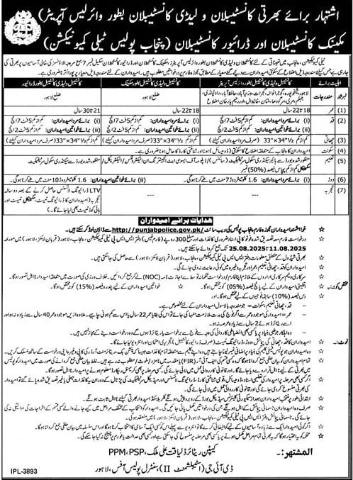 Punjab Police Jobs 202