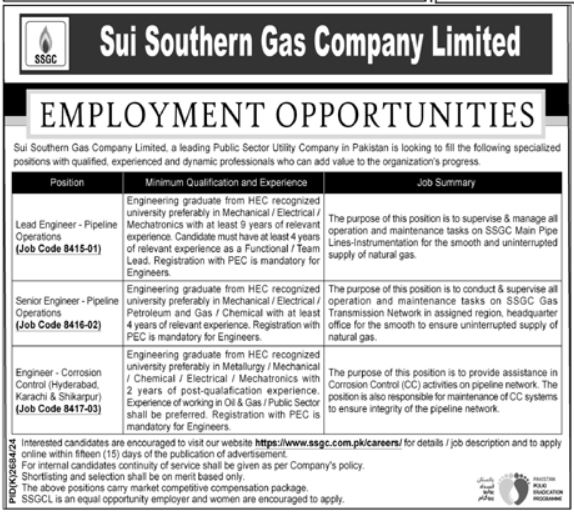 SSGC Jobs