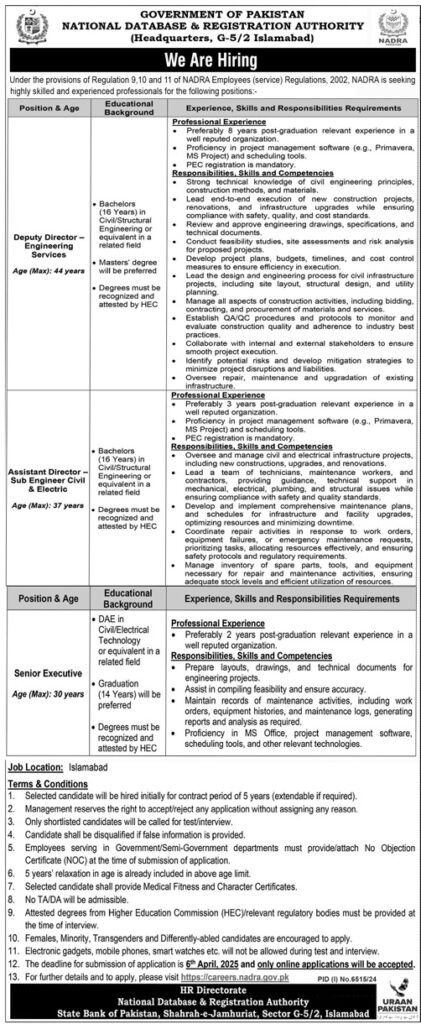 NADRA Jobs 2025 Online Apply