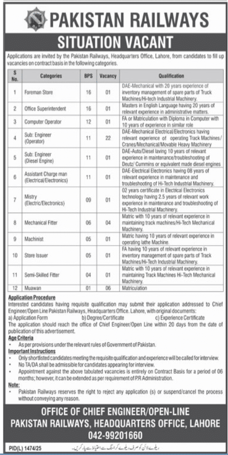 Pakistan Railways Job