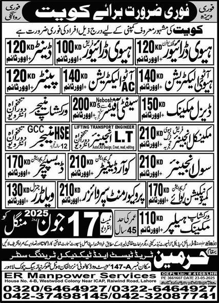 Kuwait Jobs 2025