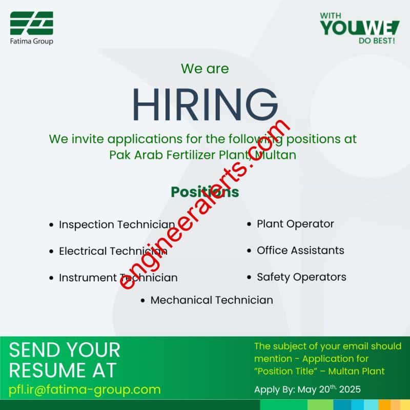 Pak Arab Fertilizer Jobs