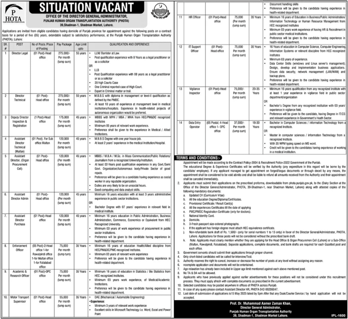 Punjab Human Organ Transplantation Authority Jobs