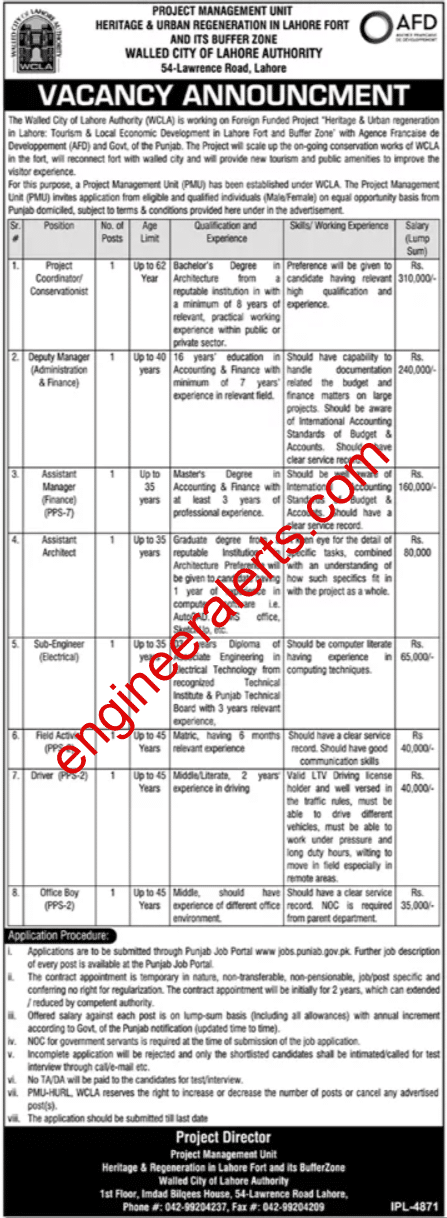 Walled City Of Lahore Authority Jobs
