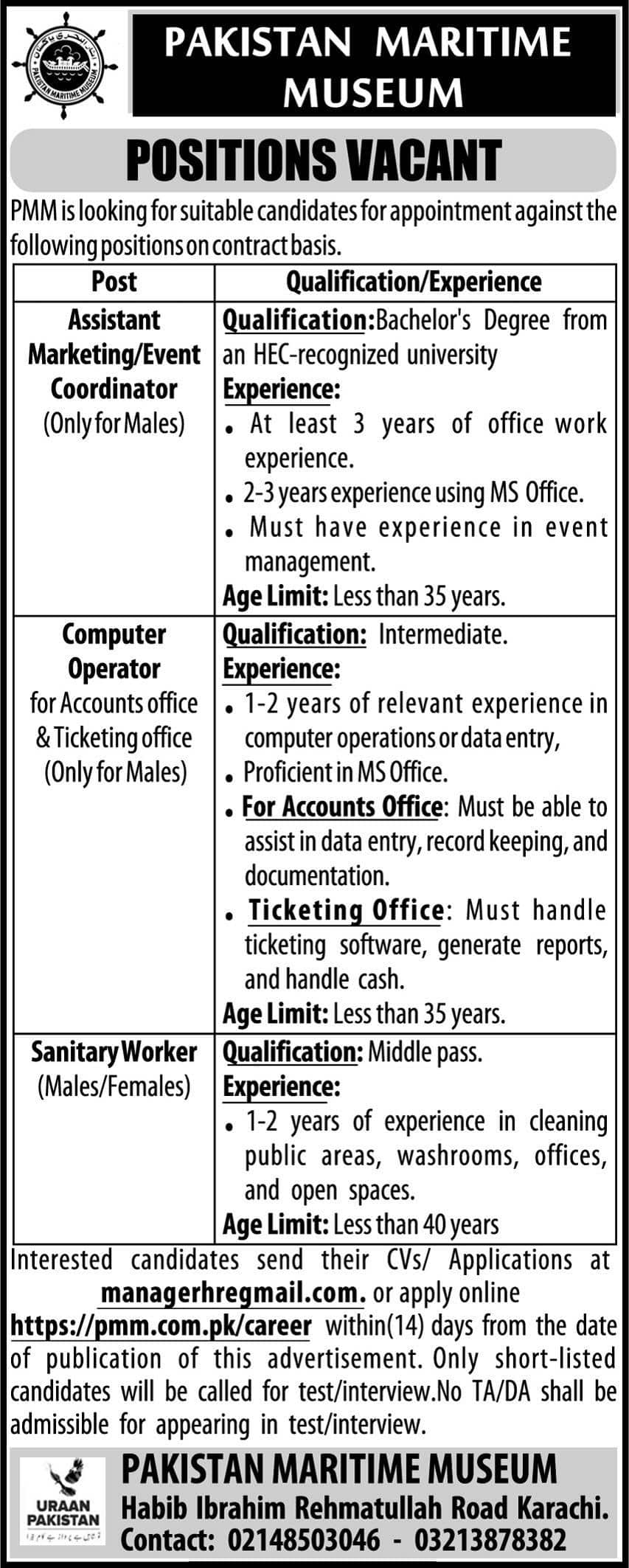 Pakistan Maritime Museum Jobs
