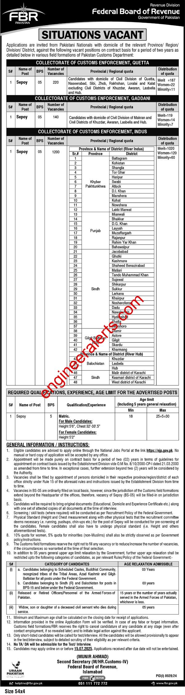 FBR Sepoy Jobs 2025