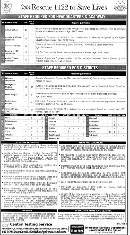 Rescue 1122 Jobs