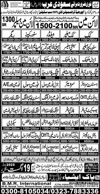 Power Plant Jobs in Saudi Arabia