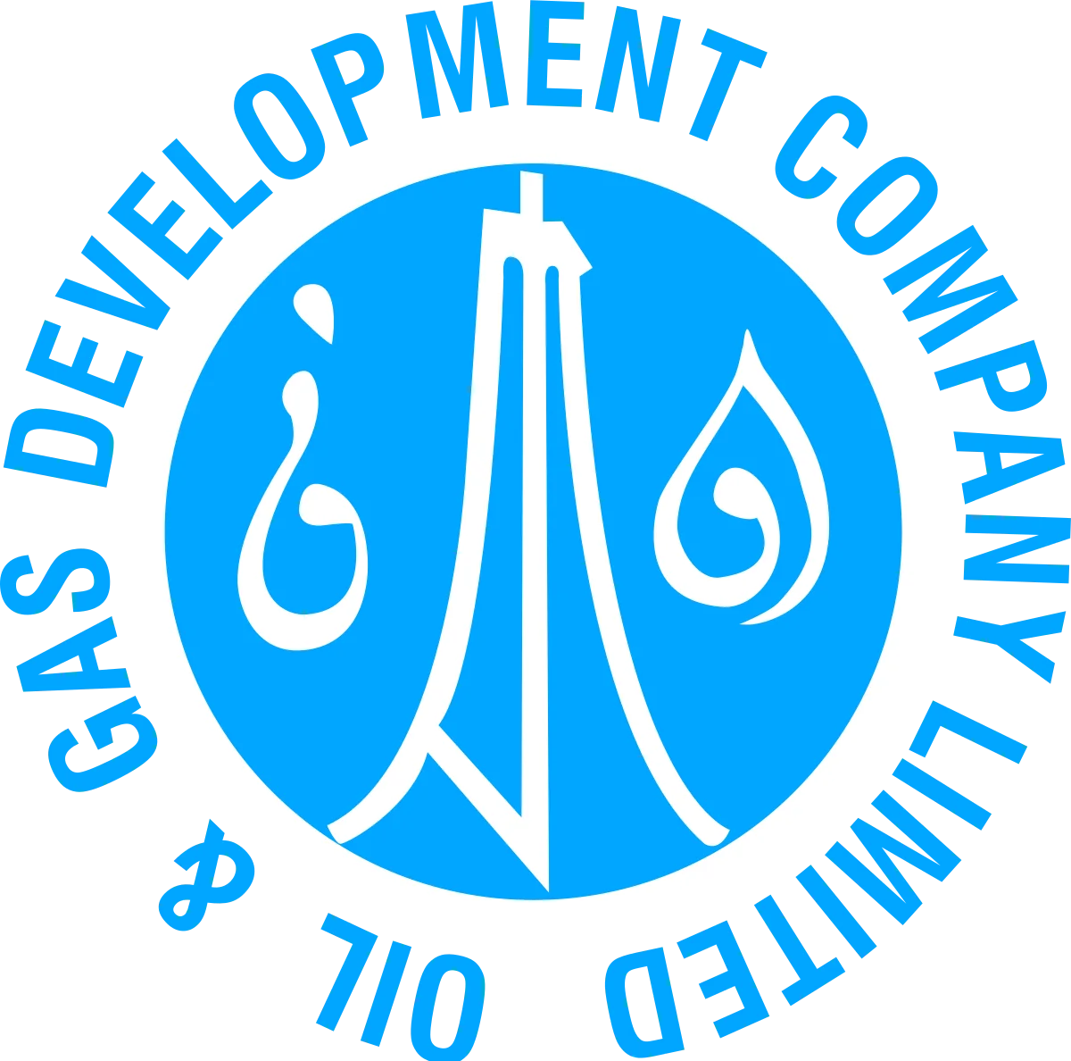 oil and gas